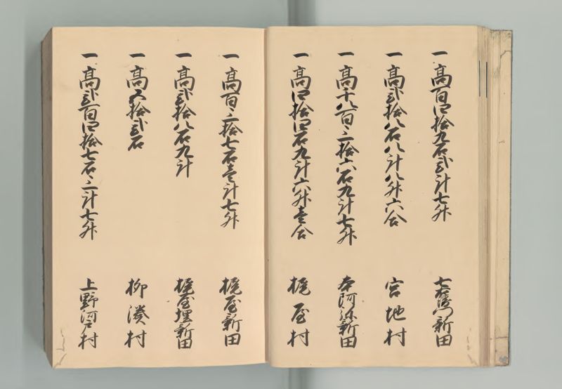 美濃国郷帳 - ページ 20