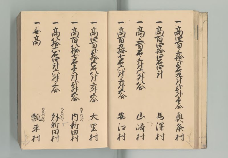 美濃国郷帳 - ページ 22