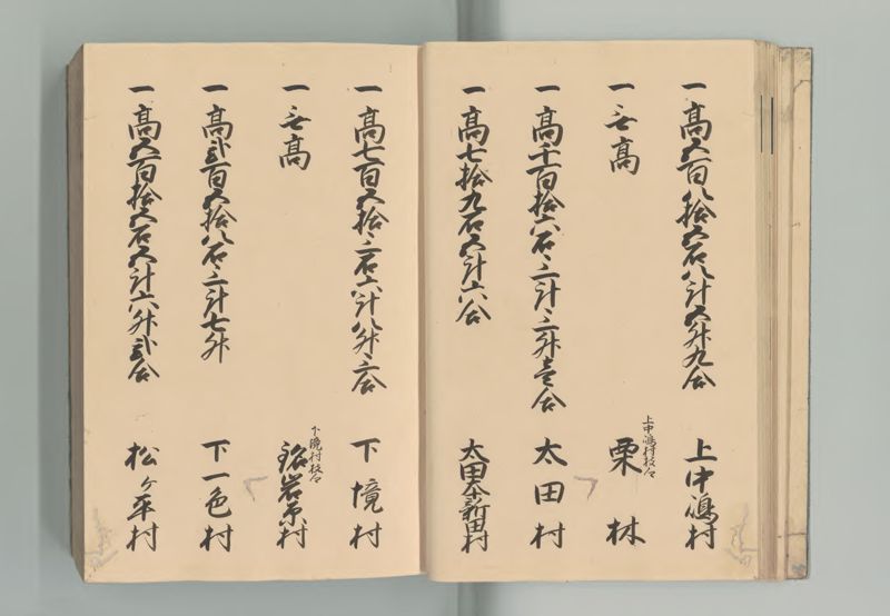 美濃国郷帳 - ページ 23