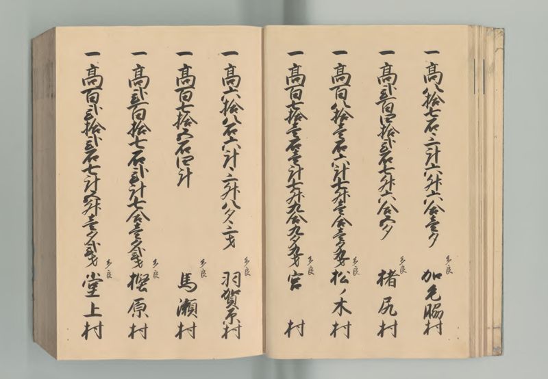 美濃国郷帳 - ページ 26
