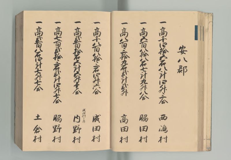 美濃国郷帳 - ページ 29