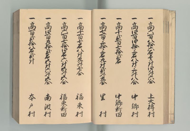 美濃国郷帳 - ページ 33
