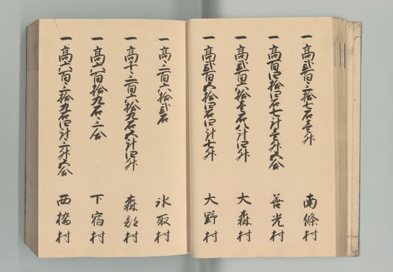 美濃国郷帳 - ページ 34