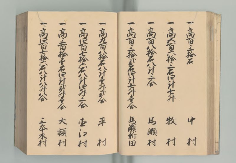 美濃国郷帳 - ページ 36