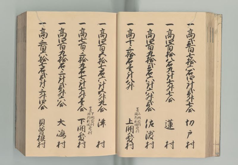 美濃国郷帳 - ページ 37