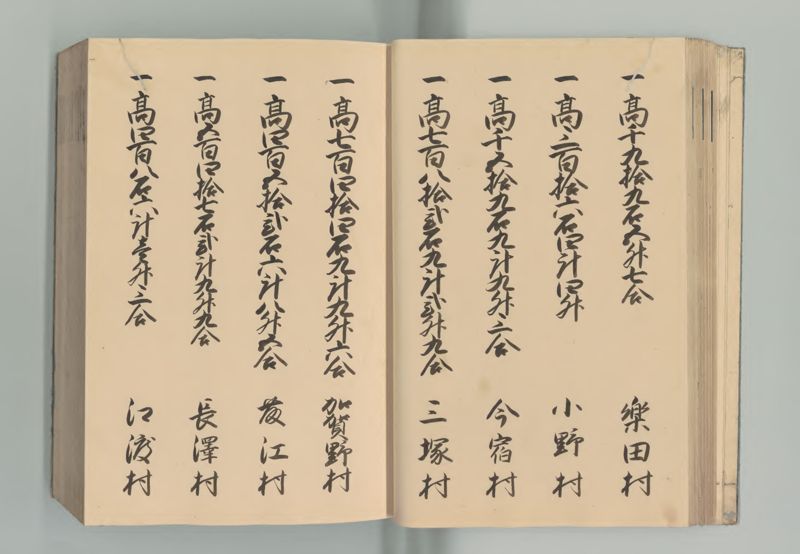 美濃国郷帳 - ページ 38