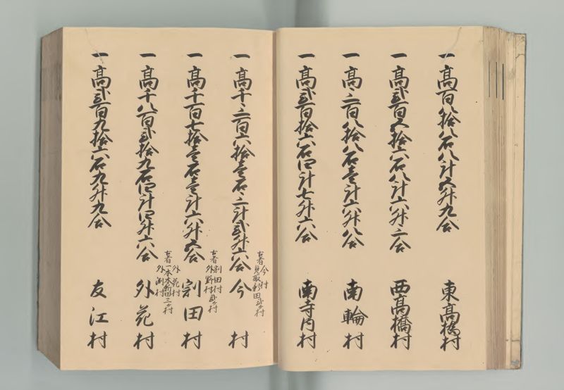 美濃国郷帳 - ページ 39