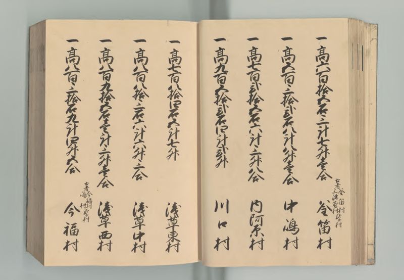 美濃国郷帳 - ページ 40