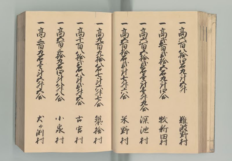 美濃国郷帳 - ページ 41