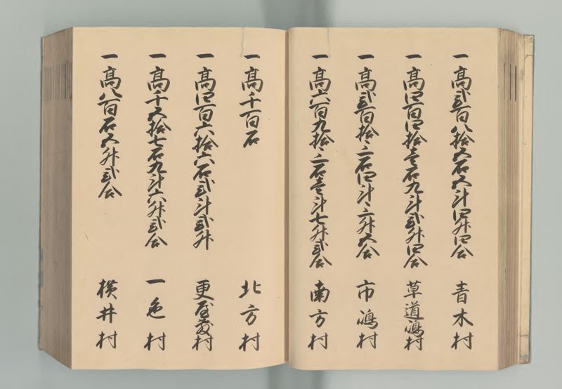美濃国郷帳 - ページ 43