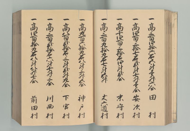 美濃国郷帳 - ページ 44