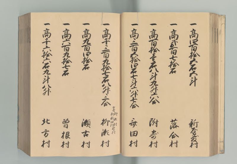 美濃国郷帳 - ページ 45