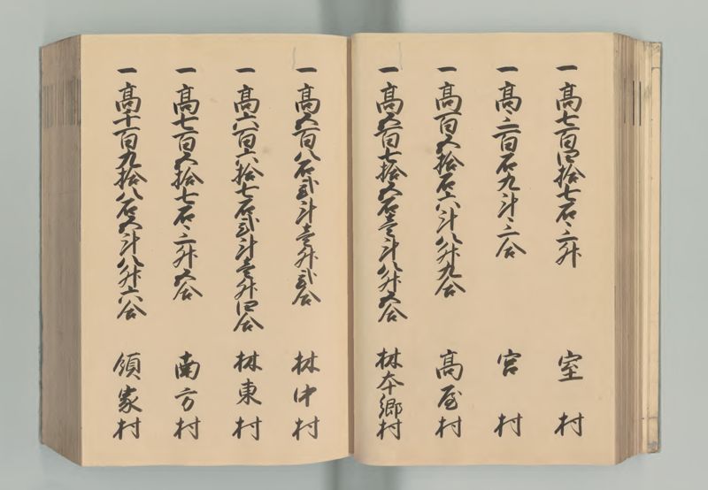 美濃国郷帳 - ページ 47