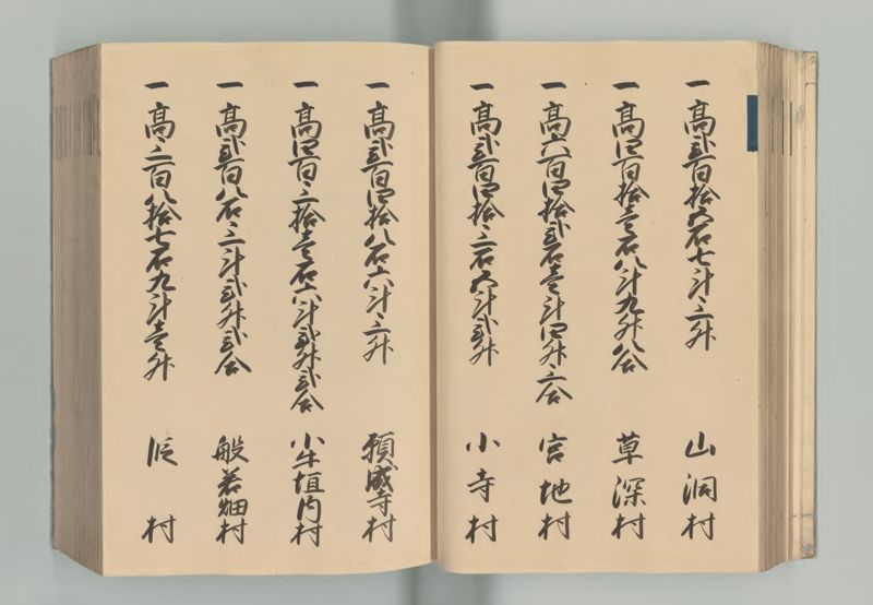 美濃国郷帳 - ページ 49