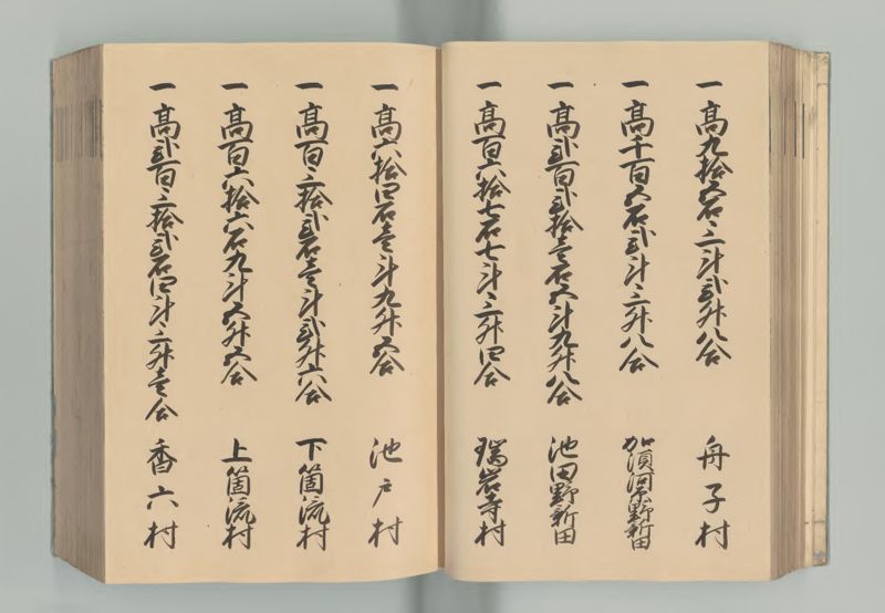 美濃国郷帳 - ページ 50