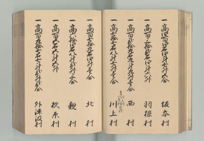 美濃国郷帳 - ページ 52