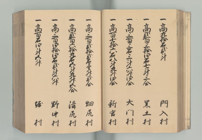 美濃国郷帳 - ページ 54