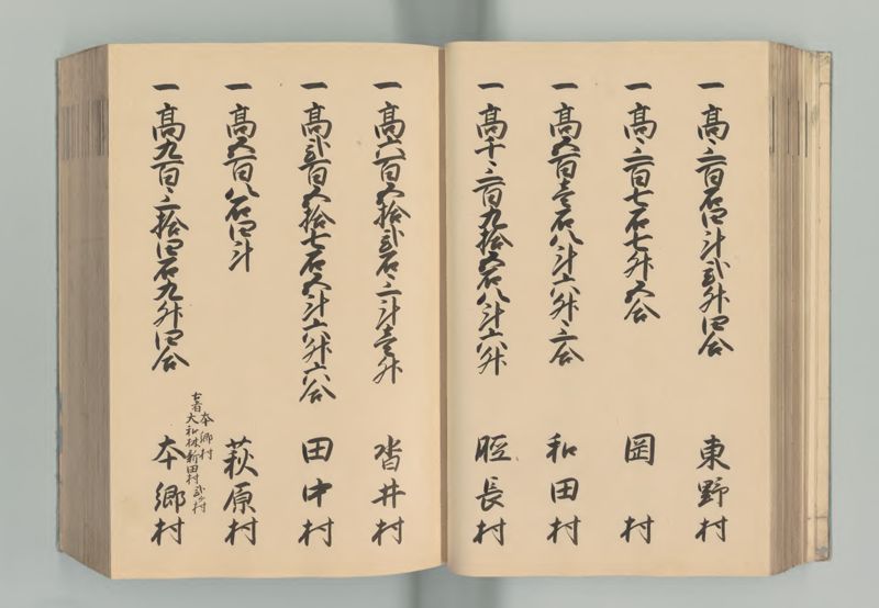美濃国郷帳 - ページ 55