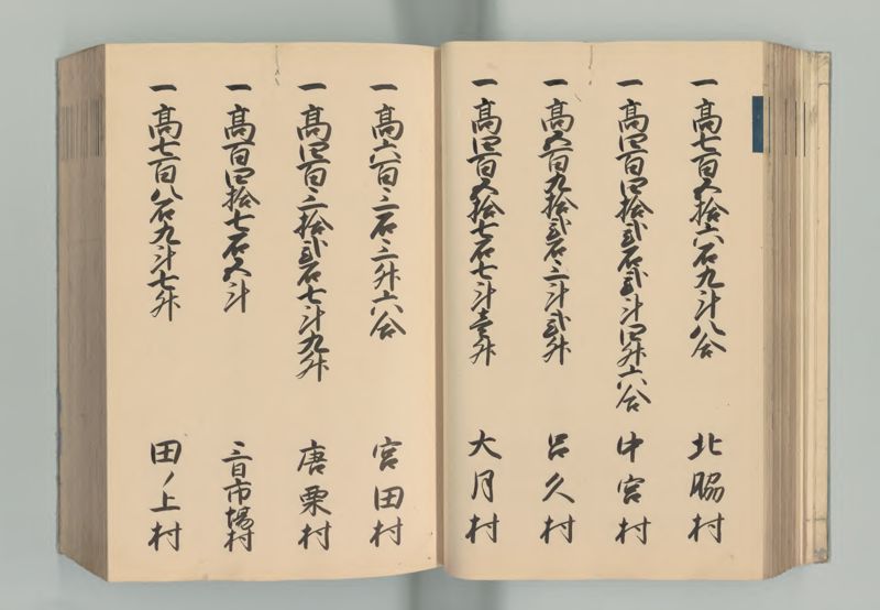 美濃国郷帳 - ページ 58