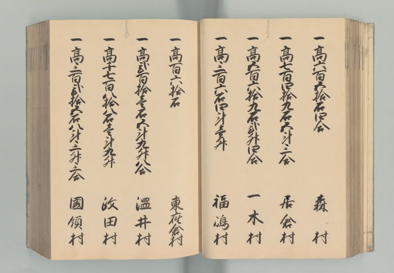 美濃国郷帳 - ページ 59