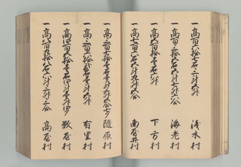美濃国郷帳 - ページ 60