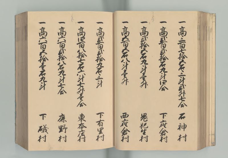 美濃国郷帳 - ページ 61