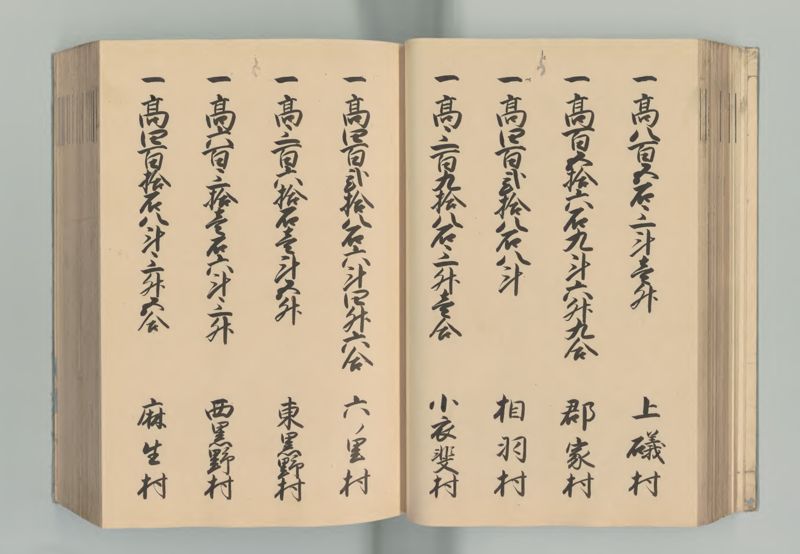 美濃国郷帳 - ページ 62