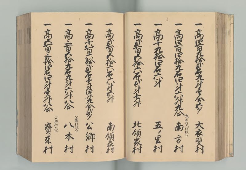 美濃国郷帳 - ページ 63
