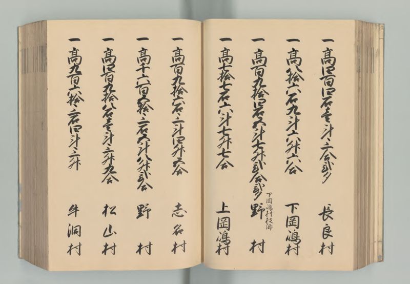 美濃国郷帳 - ページ 66
