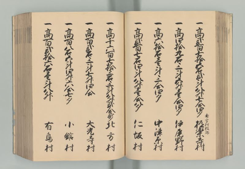 美濃国郷帳 - ページ 68
