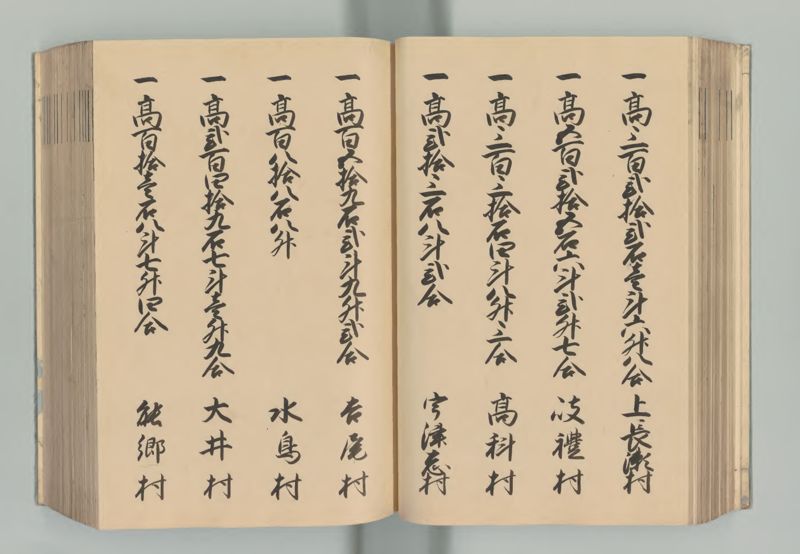 美濃国郷帳 - ページ 70