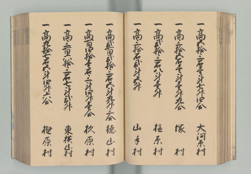 美濃国郷帳 - ページ 71