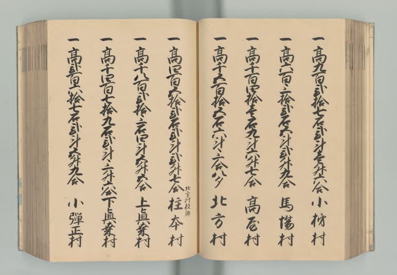 美濃国郷帳 - ページ 76