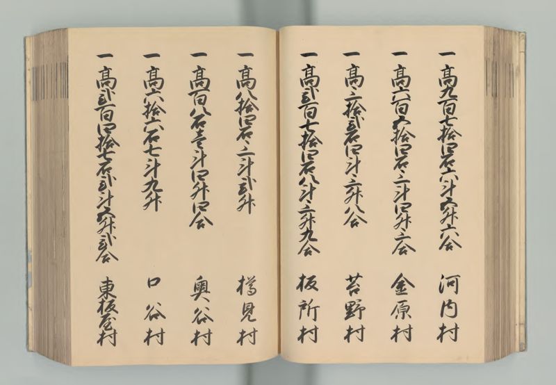 美濃国郷帳 - ページ 79
