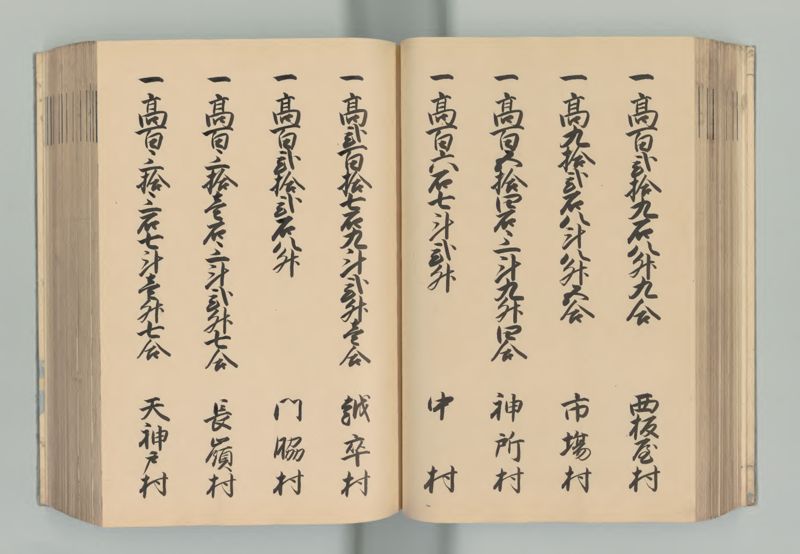 美濃国郷帳 - ページ 80