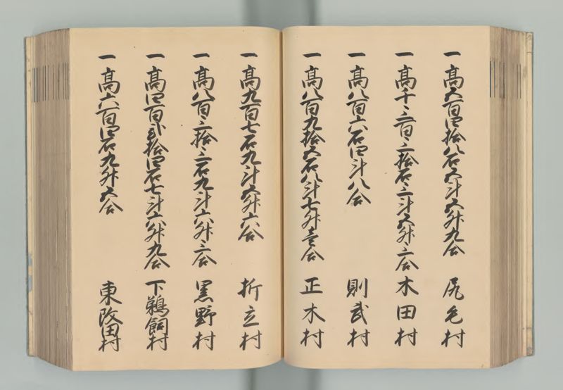 美濃国郷帳 - ページ 85