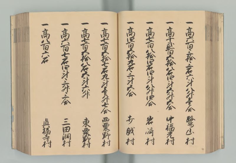 美濃国郷帳 - ページ 89
