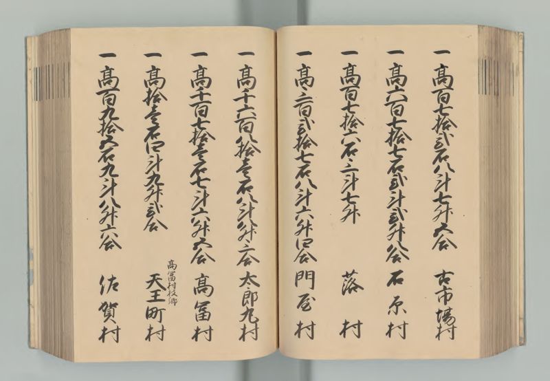 美濃国郷帳 - ページ 100