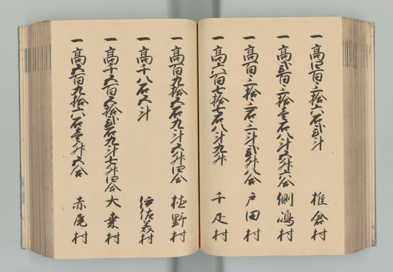 美濃国郷帳 - ページ 102