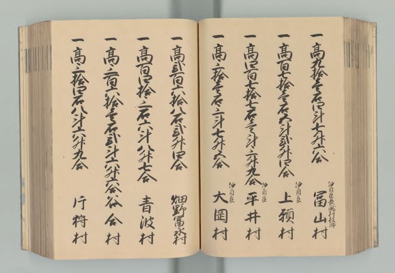 美濃国郷帳 - ページ 104