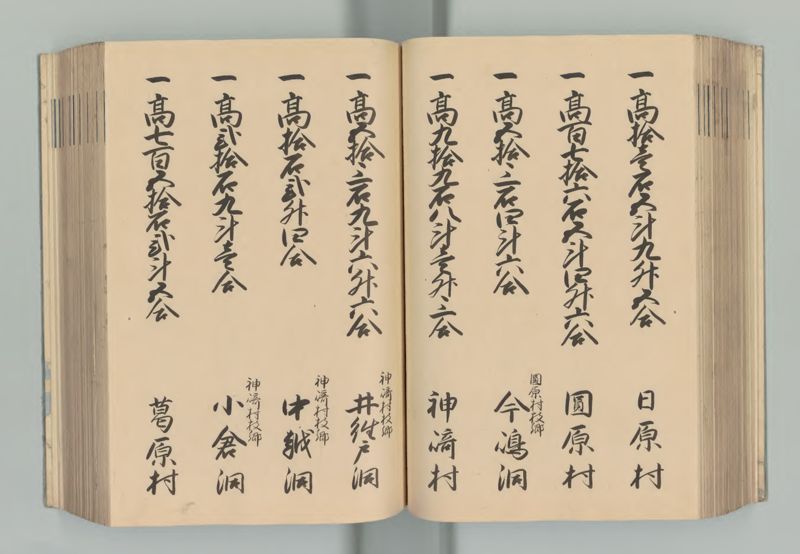 美濃国郷帳 - ページ 105