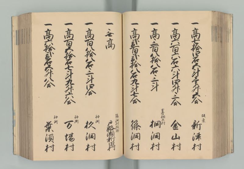 美濃国郷帳 - ページ 108