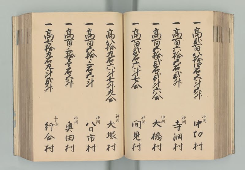 美濃国郷帳 - ページ 109