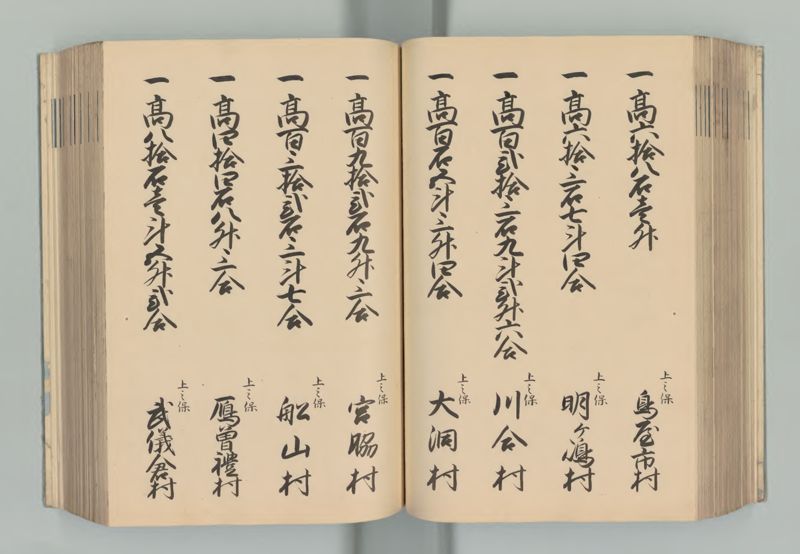 美濃国郷帳 - ページ 110