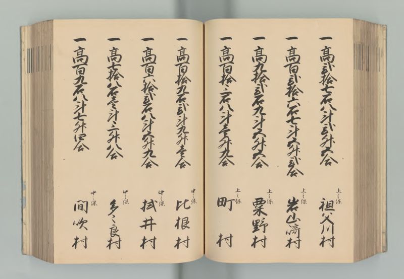 美濃国郷帳 - ページ 111