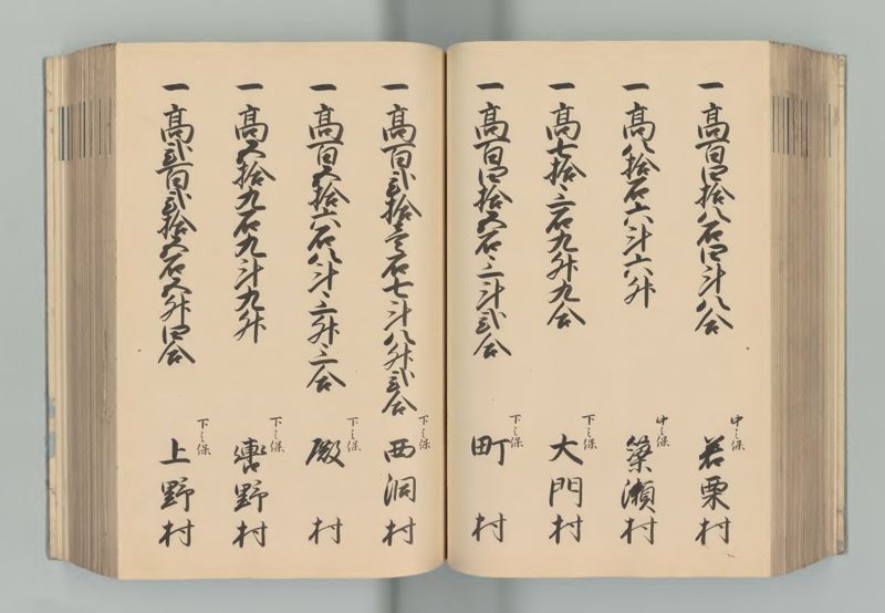 美濃国郷帳 - ページ 112