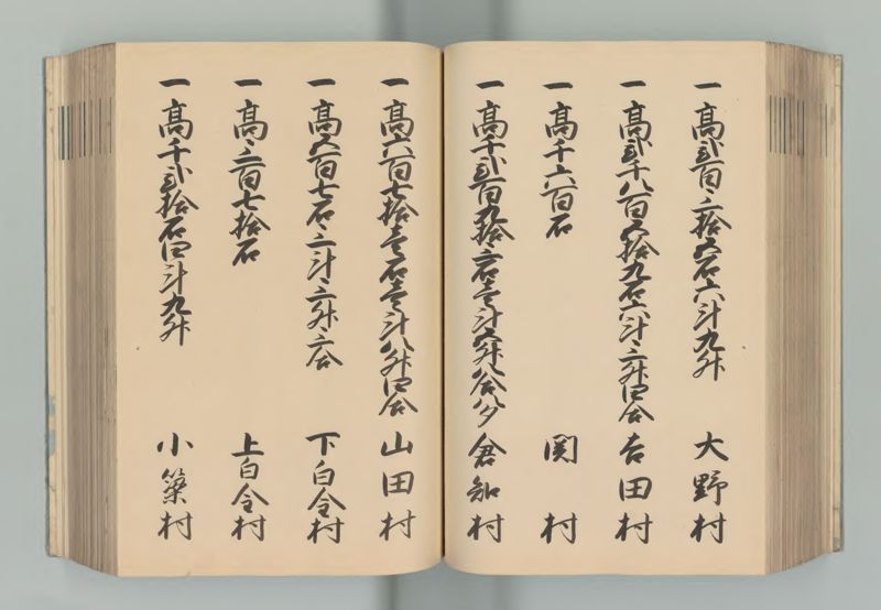 美濃国郷帳 - ページ 114