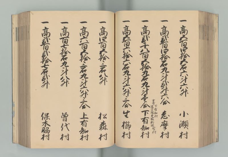美濃国郷帳 - ページ 115