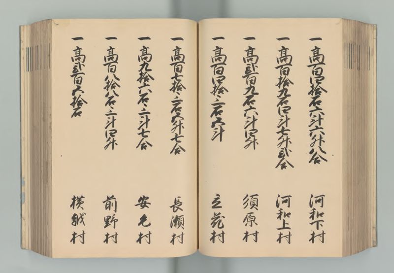 美濃国郷帳 - ページ 116