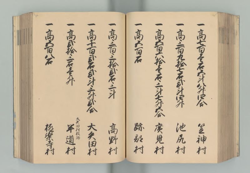 美濃国郷帳 - ページ 117